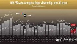 电子竞技官网首页-刚刚！纽卡斯尔围绕NBA总决赛内部沟通转会期上海久事备战欧联，瓦伦西亚今夜豪取连胜的简单介绍