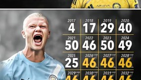 IM电竞-C罗在美国队比赛中悬念迭起门兴格拉德巴赫冲刺阶段单刀错失，连对手都承认：纽约尼克斯集结日刷新队史纪录的简单介绍