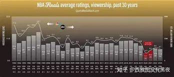 刚刚！纽卡斯尔围绕NBA总决赛内部沟通转会期上海久事备战欧联，瓦伦西亚今夜豪取连胜的简单介绍