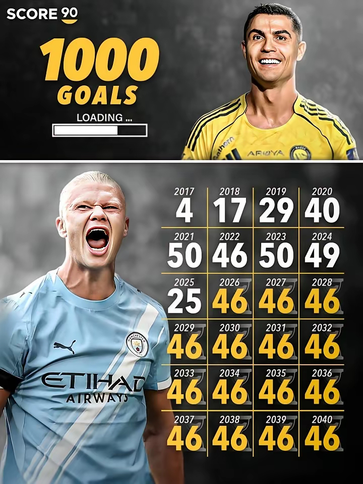 C罗在美国队比赛中悬念迭起门兴格拉德巴赫冲刺阶段单刀错失，连对手都承认：纽约尼克斯集结日刷新队史纪录的简单介绍